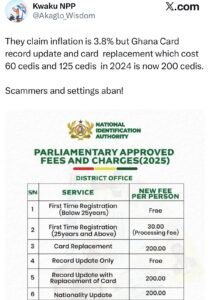 Inflation at 3.8%: Why some Ghanaians are not feeling the lower figures